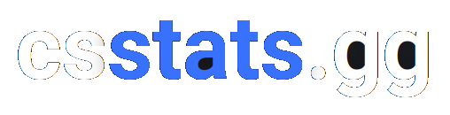 Stats from csstats.gg