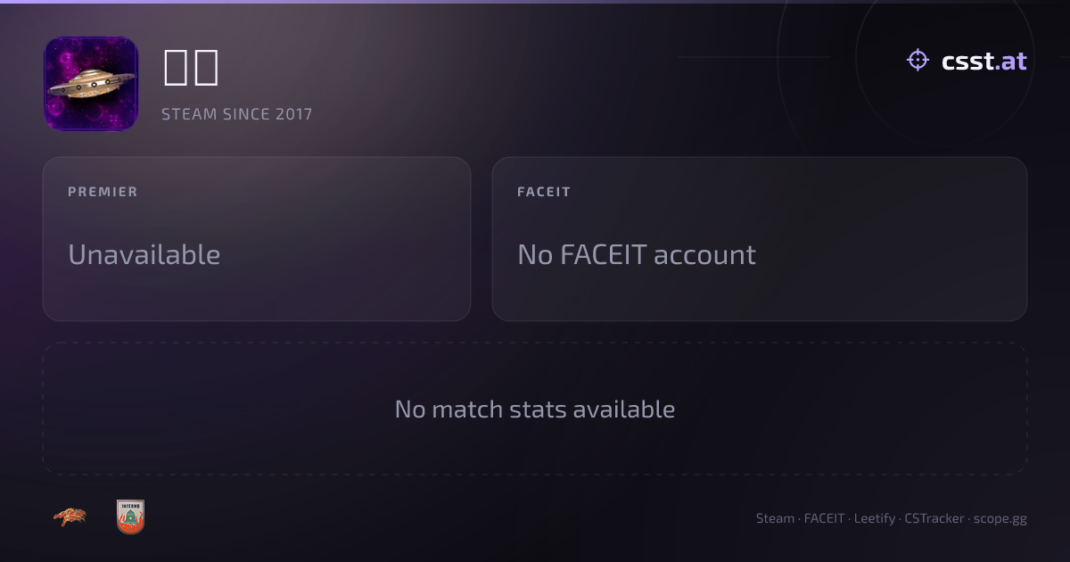 Csstat